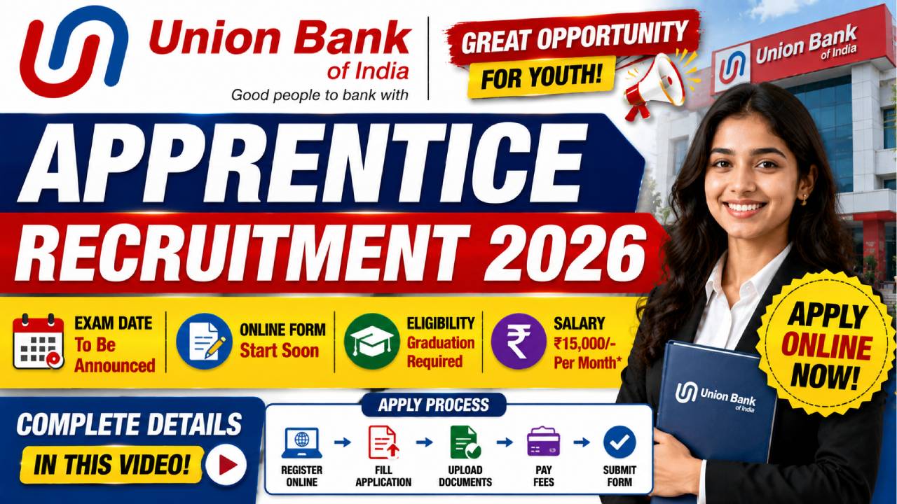 Union Bank of India Apprentice Recruitment 2026